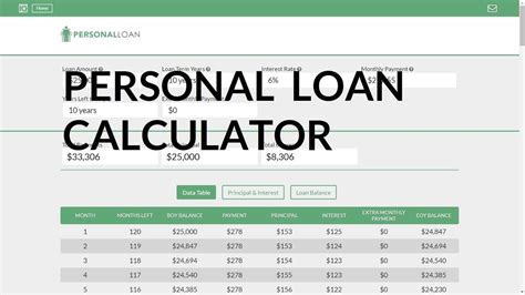 Interest Calculator Personal Loan Outlet Store Save Jlcatj Gob Mx