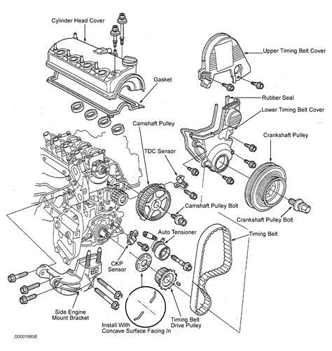 2004 Honda Accord Engine Diagram