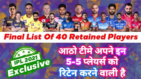 If yes, you are landed at the right place. IPL 2021 - Final List Of 40 Retained Players From All 8 ...