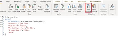 How To Create Dax Measure Table In Power Bi Desktop Brokeasshome Com