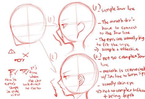 How to draw a manga face (male) two methods: Useless side-view guide by Krissin on deviantART | Art ...