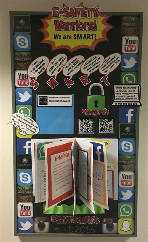 3 it means electronic safety. E - Safety. Staying SMART online #ks2 #esafety #smartrules ...