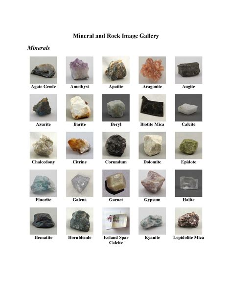 Rock And Mineral Identification Chart