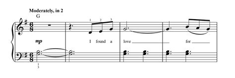 Piano Arrangements Explained Sheet Music Direct Blog