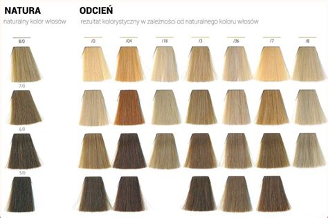 Adore permanent hair color 140881 30 beautiful adore semi. Blonde Toner Color Chart Ion Demi Permanent Ion Demi ...