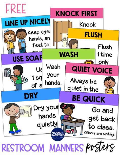 10 Classroom Routines And Procedures To Teach Right Away Around The
