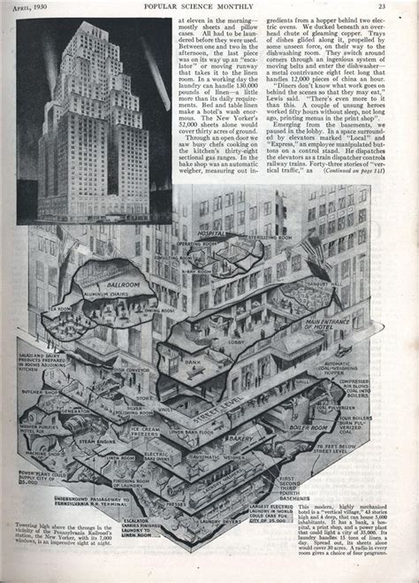 Built in 1929, this stylish jazz age hotel is 1 mile from both the empire state building and the high line. New Yorker Hotel: Milestone in the Progress of Electrical ...