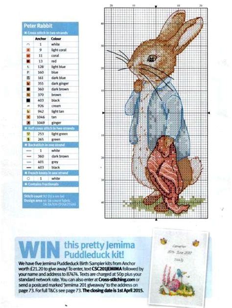 See more ideas about cross stitch patterns, cross stitch, stitch patterns. Cross Stitch World of Beatrix Potter | Cross stitch ...