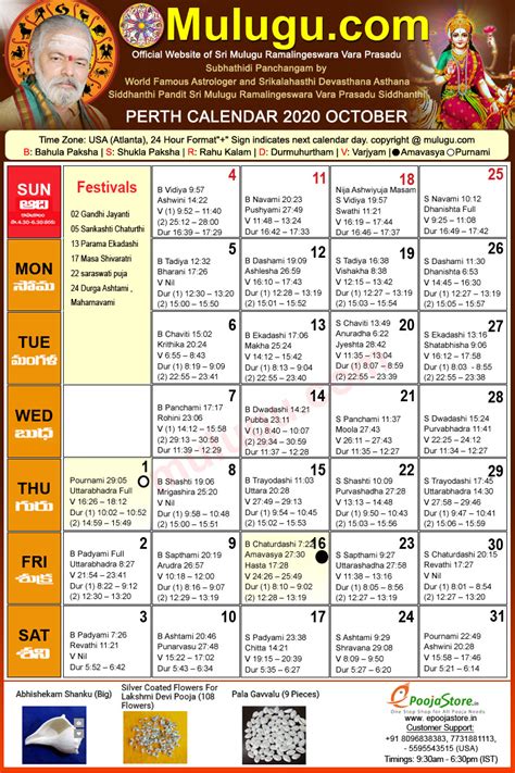 Telugu calendar is the traditional calendar of telugu people, people of andhra pradesh. Perth Telugu Calendar 2020 October | Mulugu Calendars ...