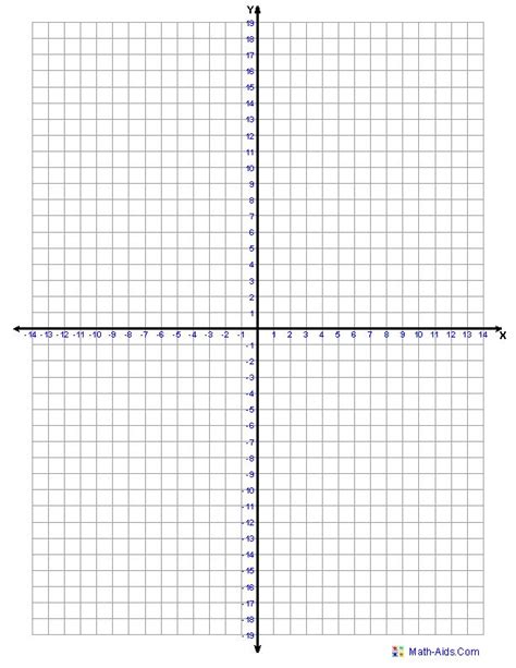 A Graph Paper With The Coordinate Lines On It And An Arrow Pointing To The Right