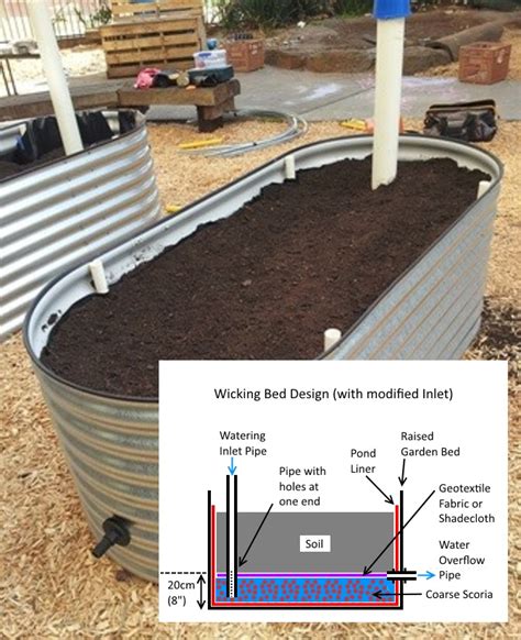Sam designed and constructed this. DIY Self Watering Wicking Garden Bed - The Prepared Page