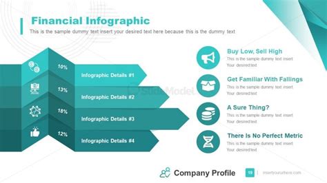 Company Profile Powerpoint Financial Infographics Slidemodel