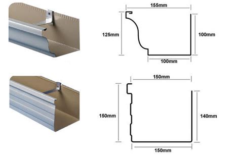 There are different types of roof gutters. Blog - Gutter Solutions | Gutters, Types of insulation ...