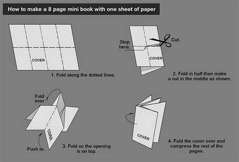 Edward Pun Art Blog Instructions For Mini Book