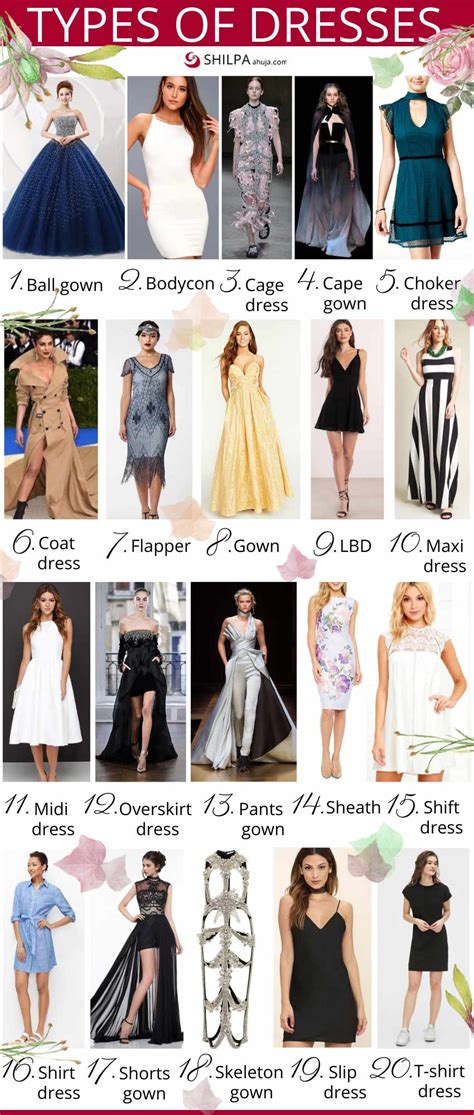 What Are The Different Types Of Dresses