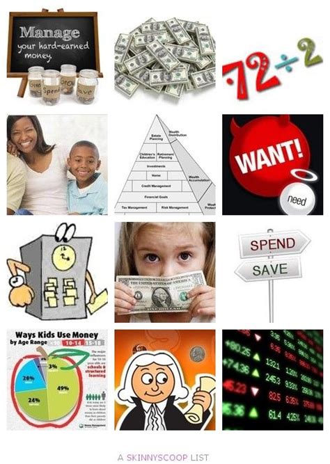 How To Teach Kids To Manage Money Wisely Kids Money Management Kids