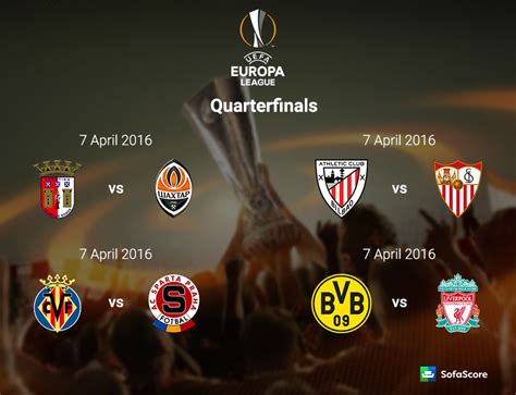 First of all i'm happy that we play an international. Europa League 2015/2016 quarter-final draw - SofaScore News
