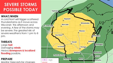 Wisconsin weather: More severe storms possible on Wednesday