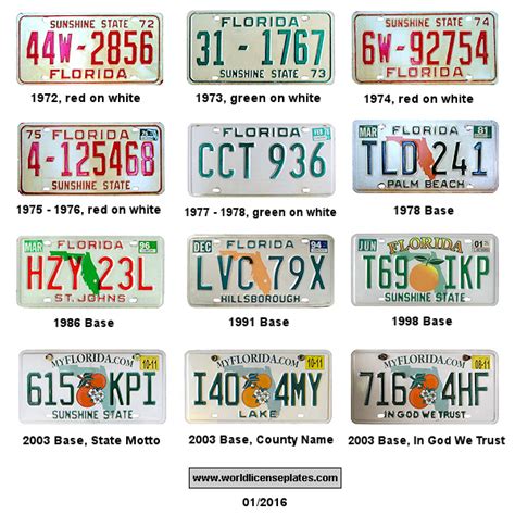 License Plates Of Florida