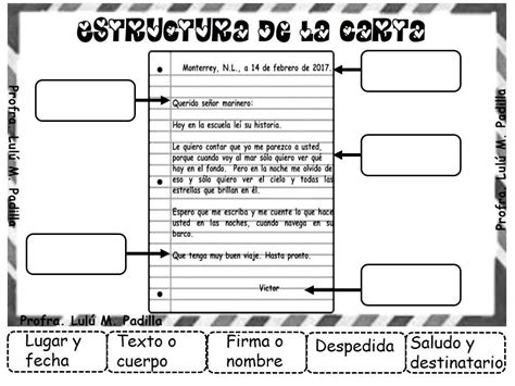 U2 Educación Primaria Con Imágenes Texto Informativo Cómo