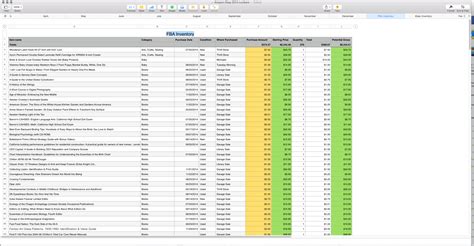 Sales Tracking Excel Spreadsheet Template — Db
