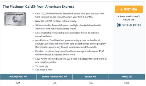 We did not find results for: CardMatch American Express Platinum Match Bonus Offer: 100,000 Bonus Points (Targeted)