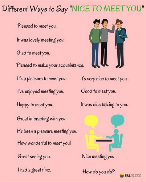 20 Different Ways To Say Nice To Meet You Eslbuzz Learning English