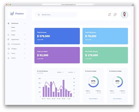 35 Best Free Dashboard Templates For Admins 2024 Colorlib
