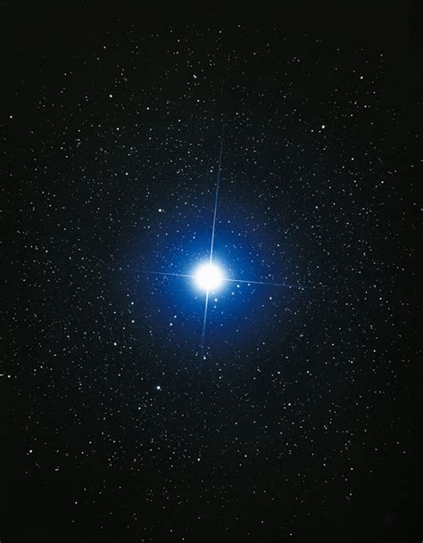 What Is Heliacal Rising Heliacal Rising Of Sirius The Star