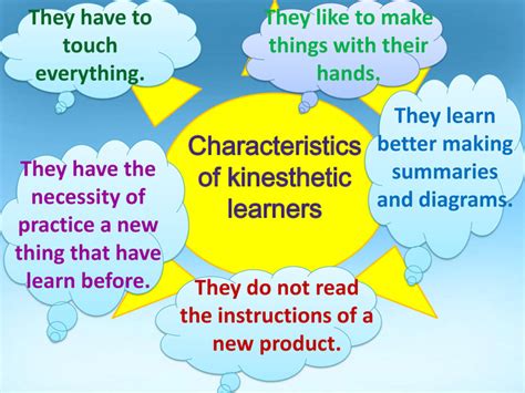 Методична розробка презентація Kinesthetic Learning Style