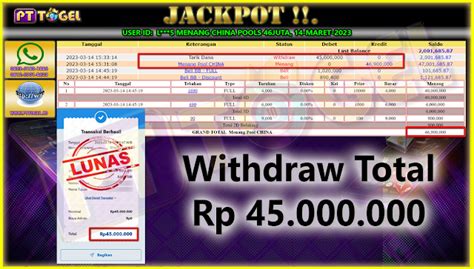 pttogel id