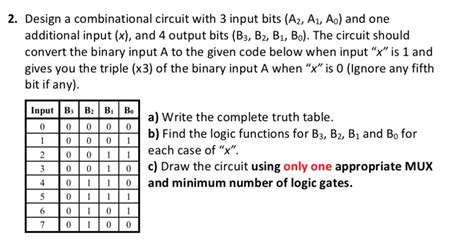 Solved 2 Design A Combinational Circuit With 3 Input Bits