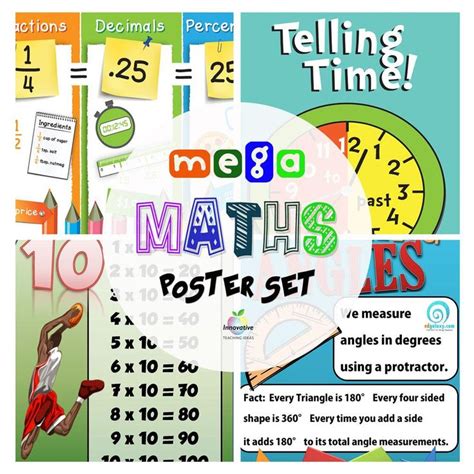 60 Essential Math Posters For Elementary And Primary Classrooms 23 Vital