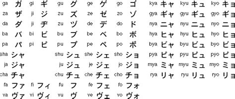 Online keyboard to type the hiragana characters of the japanese language. Learn Simple Japanese - Deep Otaku!ディープオタク