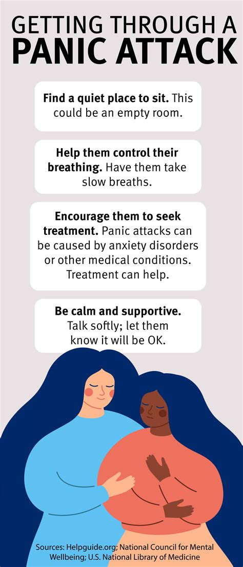 Panic Attack How To Help Someone Cope Ashtabula County Medical Center