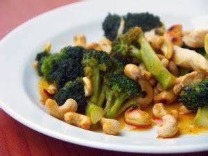 Куриные грудки с брокколи — рецепт - Онлайн-меню - рецепты с фото Картинка - Куриные грудки с брокколи — рецепт - Онлайн-меню - рецепты с фото