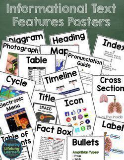 Informational Text Features Posters Free Nd Grade Ela Th Grade