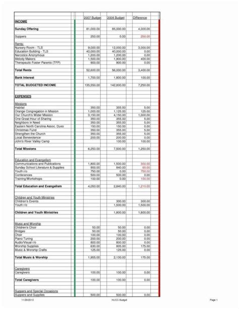 Church Budget Template Excel