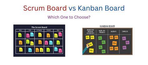 Scrum Board Vs Kanban Board A Comparison Guide