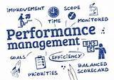 Performance Management It