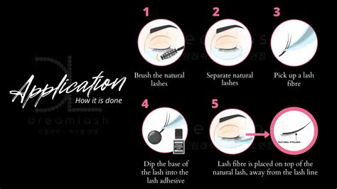 What You Need To Know About Eyelash Extensions Dreamlash