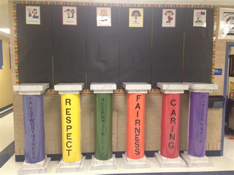 Pillars of Character | Pillars of character, Character bulletin boards, Character lessons