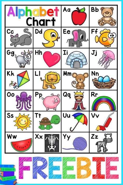 Free Alphabet Charts For Kindergarten Free Chart And Flash Cards For