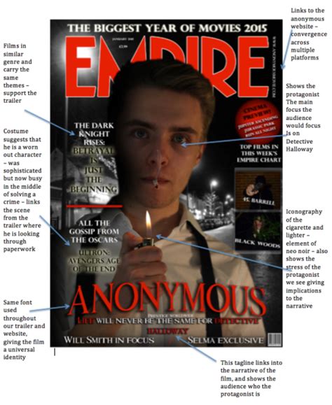 Magazine Front Cover Evaluation Tommy Bryan Media A2
