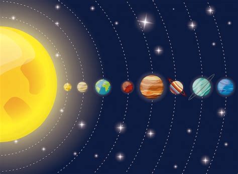 Diagramme Solaire Des Planètes Du Système Solaire Vecteur Premium