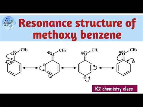 Benzene Resonance Structure