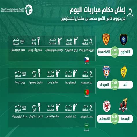 الدورى السعودي لية اكتر من اسم و هو اسمه الأساسى دورى المحترفين لكره القدم. 9+ دوري المحترفين السعودي 2019-20 Scores