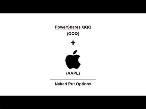 Sold QQQ And AAPL Naked Puts YouTube