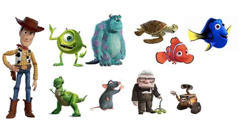 Top 10 Most Popular Disney Pixar Characters Endless Awesome