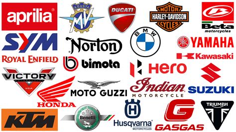 Famous Motorcycle Brands Motorcycle Logos Names And Meanings